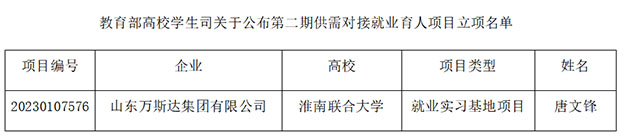 1681441496329027716.jpg 第二期供需对接就业育人项目立项.jpg