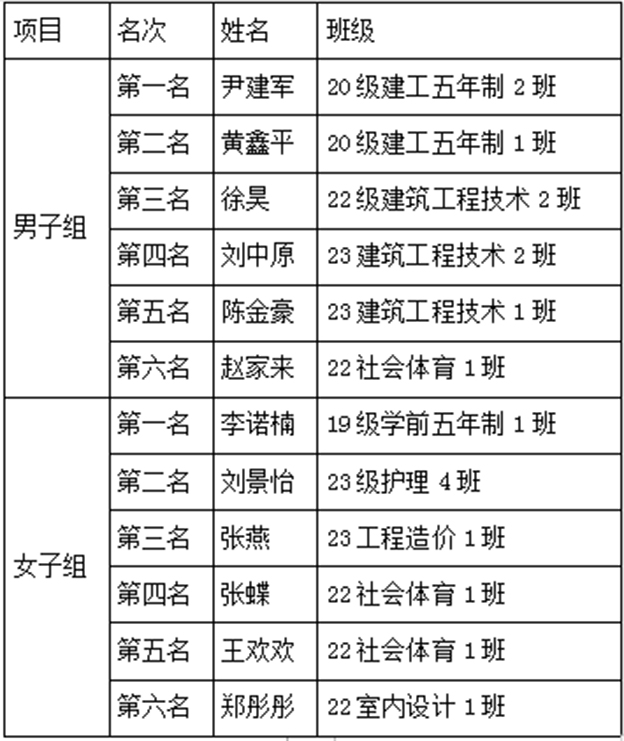 1716803753738001102.jpg QQ图片20240527110733.jpg